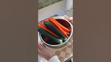 2025 Is Cooking Once And Eating 5x Amazonfinds 
