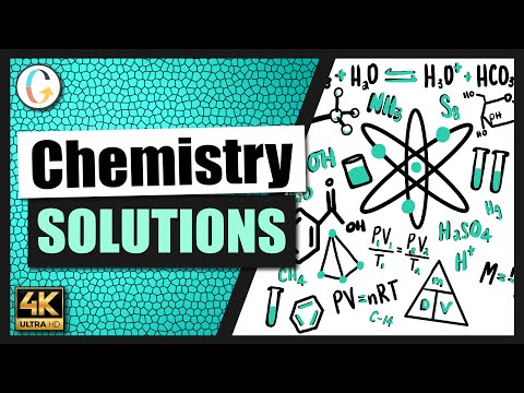 Vidéo: L'iodate de baryum est-il soluble ?