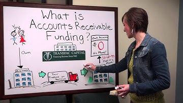 What is Accounts Receivable Factoring?