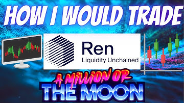 My Trading Style Walk Through - How I Would Trade REN - Technical Analysis On Republic Protocol