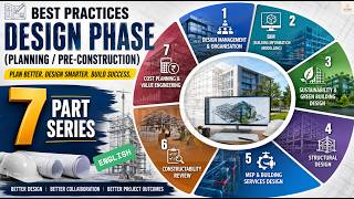 EN - BPs - Phase 02 - Design Phase - 01 Design Management & Organisation