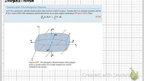 MTH261-Sec. 6.8 Divergence Theorem (Part 1)