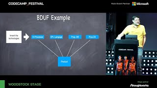 Why Responsive Iterative Design is Evil - James Coplien | Codecamp_Festival 2022 screenshot 1