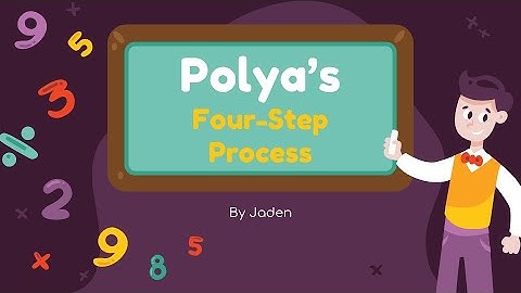 George Polya and His Four-Step Process