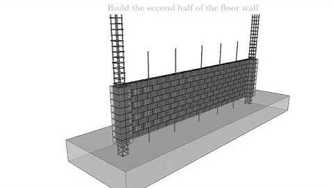 Reinforced masonry wall