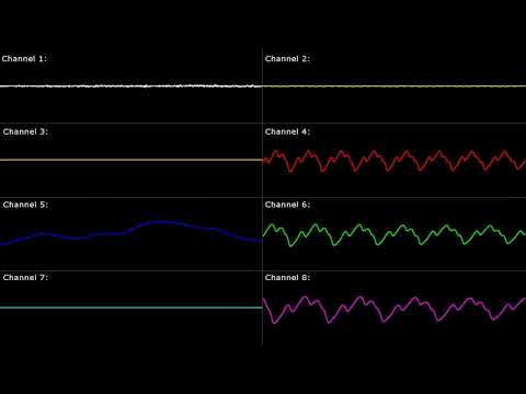 [SNES] Donkey Kong Country: Simian Segue - Oscilloscope View