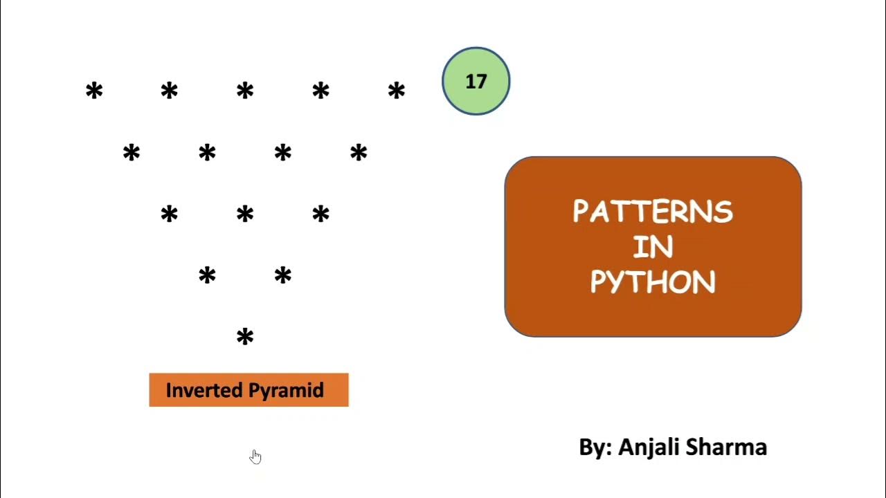 Inverted Pyramid Pattern | Patterns in Python | Python Lectures | - YouTube