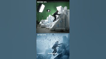 "AI Generated VFX BTS | Before After Angle Change | Education Purpose Only"
