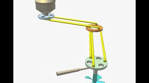 Application of parallelogram mechanism 4