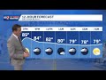 Heat Advisory for Wednesday then watching heavy rain potential late week. 7.28.2026