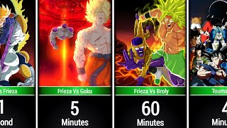 How Long Do Dragon Ball Fights REALLY Last?