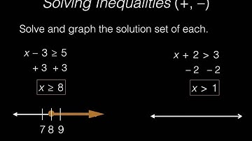 Solving One Step Inequalities in One Variable