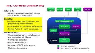 Introducing the IC-CAP Model Generator