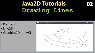 Line2D | Draw Lines on Mouse Click and Release | Java2D Tutorial #02