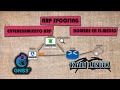 ARP Spoofing, Envenenamiento ARP, Ataque del hombre en el medio con GNS3 y Kali Linux ✅✅