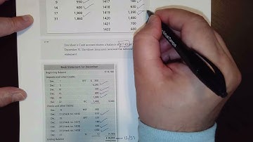 Chapter 7   Comprehensive Problem with solution