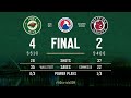 Iowa Wild (4) vs Rockford IceHogs (2) | 11.10.2023