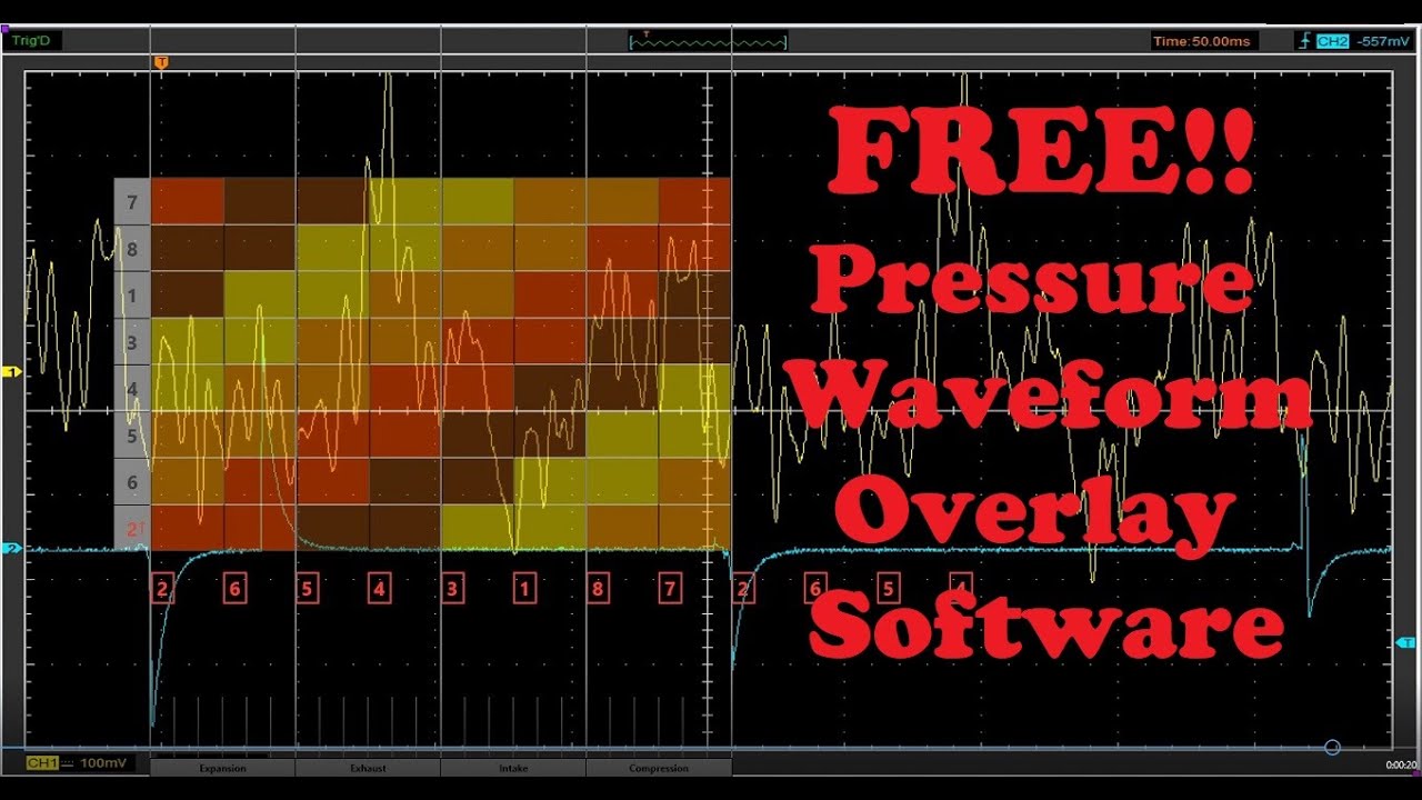 Pressure Waveform Overlays Software    FREE!!