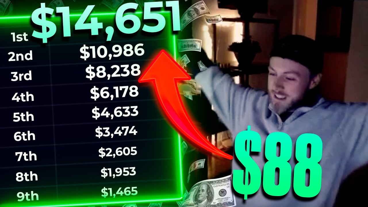 $15,000 FOR FIRST PLACE! $88 SUNDAY POKER TOURNAMENT | Matt Staples Highlights