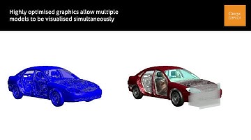 Oasys LS-DYNA Environment