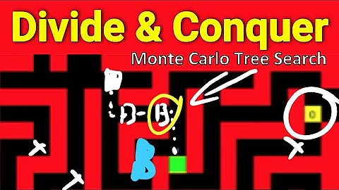 Divide-and-Conquer Monte Carlo Tree Search For Goal-Directed Planning (Paper Explained)