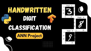 Handwritten Digit Classification | ANN Project | Detailed Explanation with Code