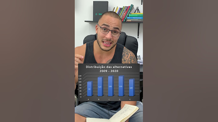 Se liga nessa dica que pode te salvar na hora da prova #dica3 #shorts