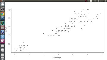 6. Graphics:  Scatter Plot,  Grid and add  Legend in a Graph