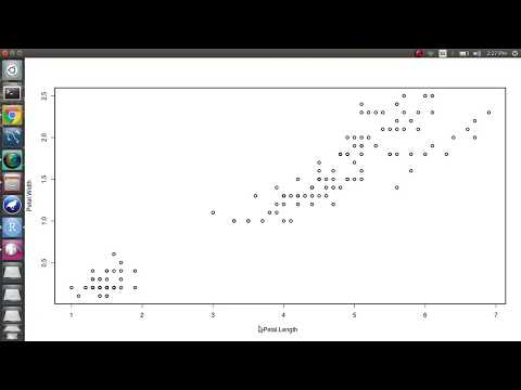 6. Graphics: Scatter