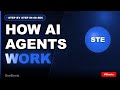 How AI Agents Work? Step by Step