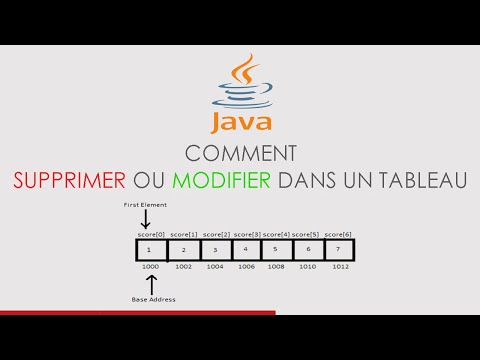 Vidéo: Comment supprimer un élément d'un ensemble en Java ?