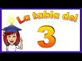 TABLA DEL 3 Aprende La Tabla De Multiplicar Del 3 Video Educativo