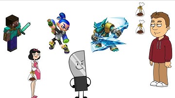 Character Elimination 2015 Episode 22 (Wrapper Offline Remake)