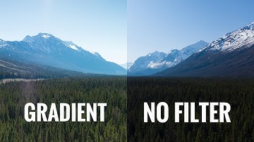 Freewell ND Filters for Mavic 2 Pro & Mavic Air 2