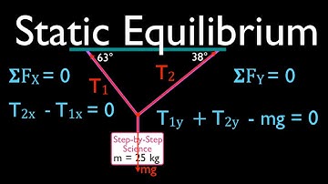 Physics, Torque (8 of 13) Static Equilibrium, Hanging Sign No. 2
