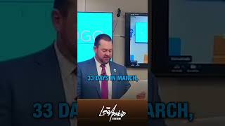 What Will The Housing Inventory Look Like At The End Of The Year? #shorts