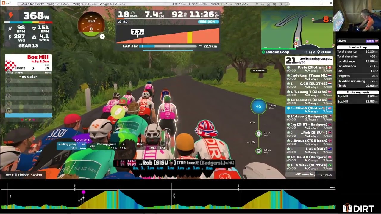 Zwift: ZRL 25/26 Rd3 Race 6: Navy (Dev B) - Scratch - London Loop x2 laps - DIRTy Sloths