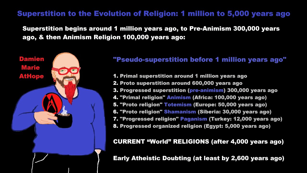 Superstition To The Evolution Of Religion 1 Million To 5 000 Years Ago Youtube