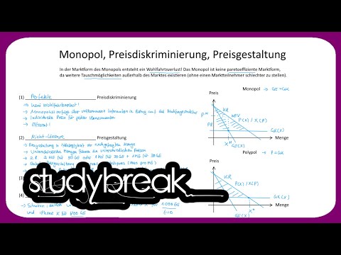 Video: Wie hoch ist die Preisdiskriminierung?