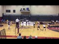 Ramapo vs. Medaille