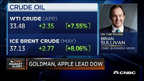 Oil prices rebound at open as hope grows for talks between Saudi Arabia, Russia - DayDayNews