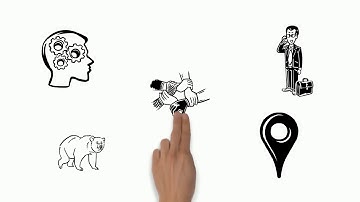 Global Performance Management