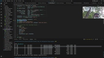 Visualisasi Data Simpel dengan PyPlot