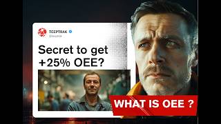 OEE Explained: Formula, Calculation &amp; Results