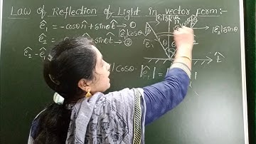 LAW OF REFLECTION OF LIGHT IN VECTOR FORM.RAY OPTICS( JEE & NEET)