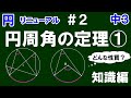 リニューアル【中３数学 円】＃２　円周角の定理①　知識編　※円周角の定理とその基本的な使い方について解説！　（最後に練習問題あり）