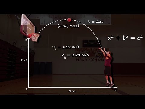 Video: Jak funguje projektilový pohyb v basketbalu?