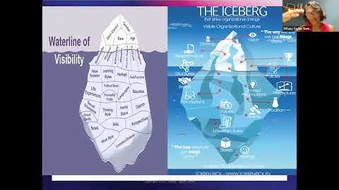 Implicit Bias: What is implicit bias and the role it plays in today’s society?