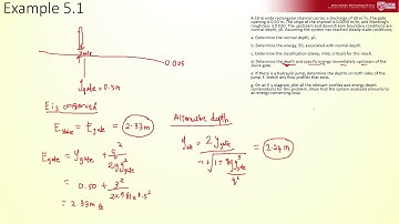 Example 5.1  Gradually varied flow part 2 (d,e,f)