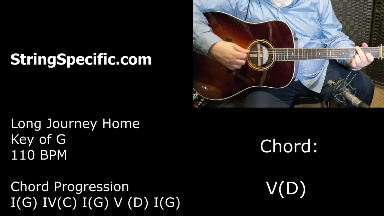 Long Journey Home Backing Track Key of G 110 BPM Vocals No